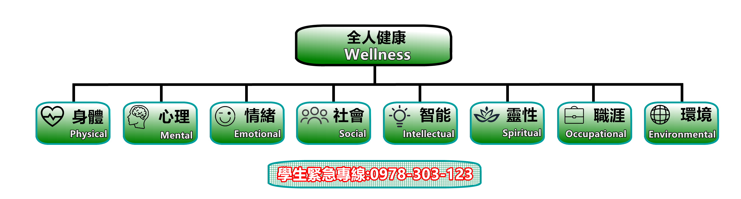理念